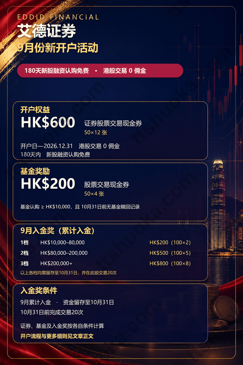 艾德证券开户教程2026｜9月港股0佣金及现金券奖励