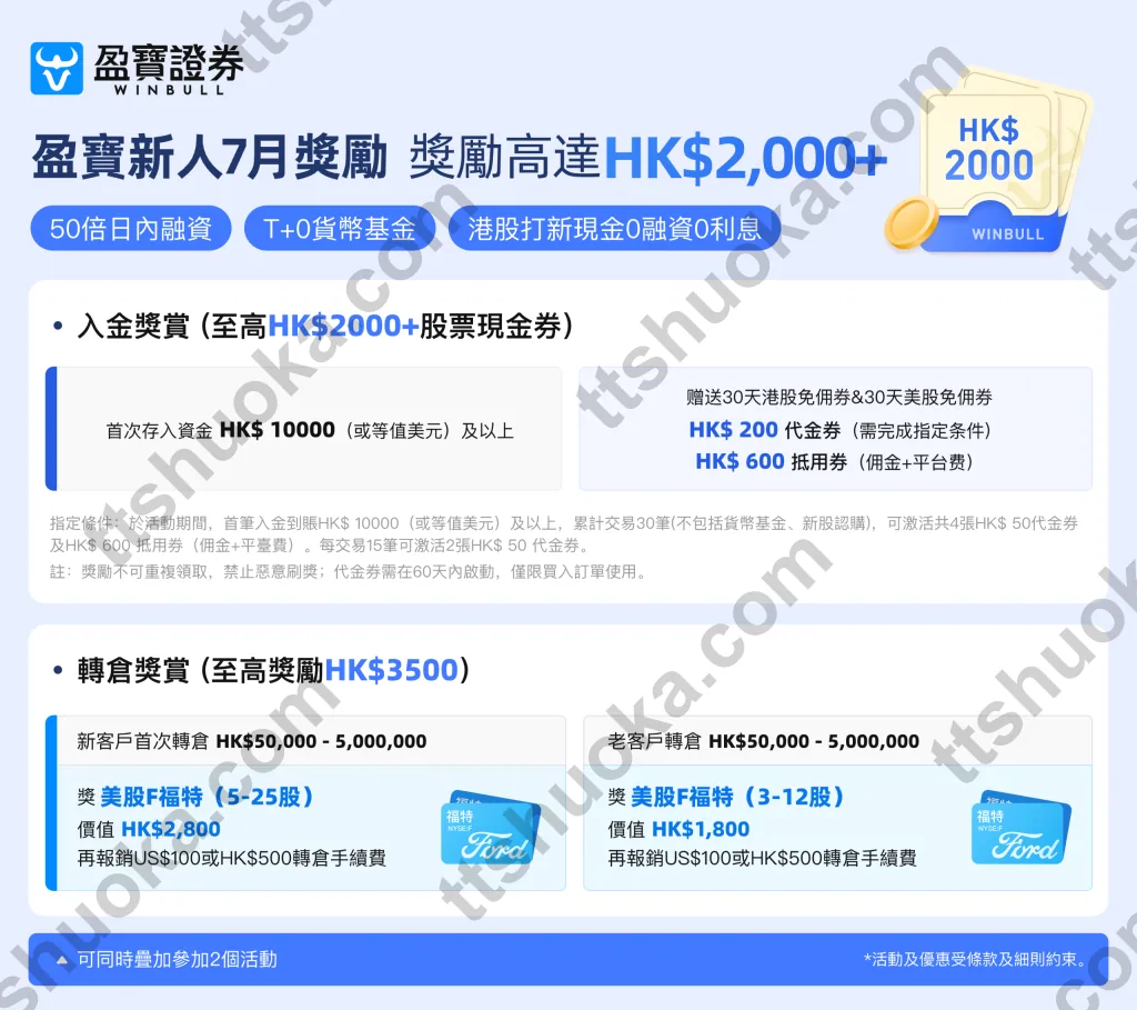盈宝证券开户与转仓奖励活动详情