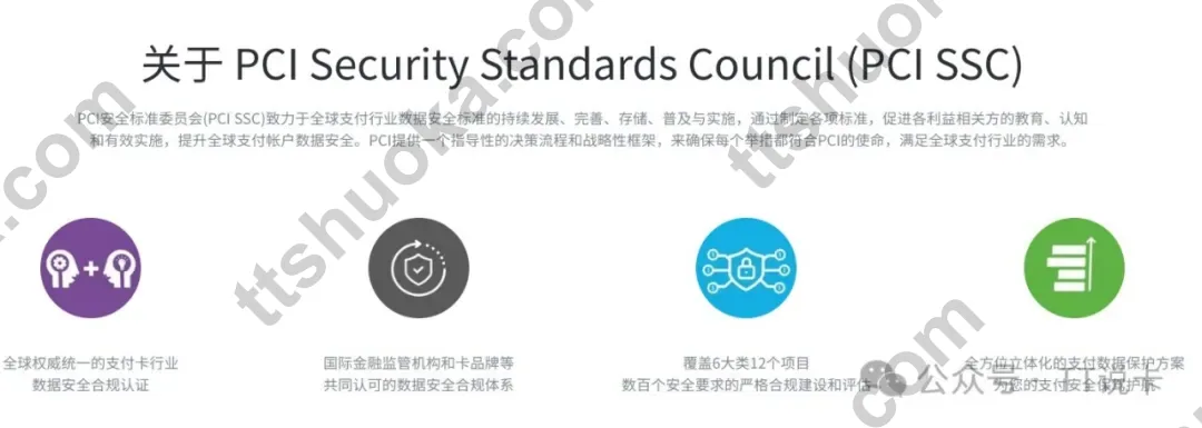 熊猫速汇安全合规资质 - 与天津金城银行合作