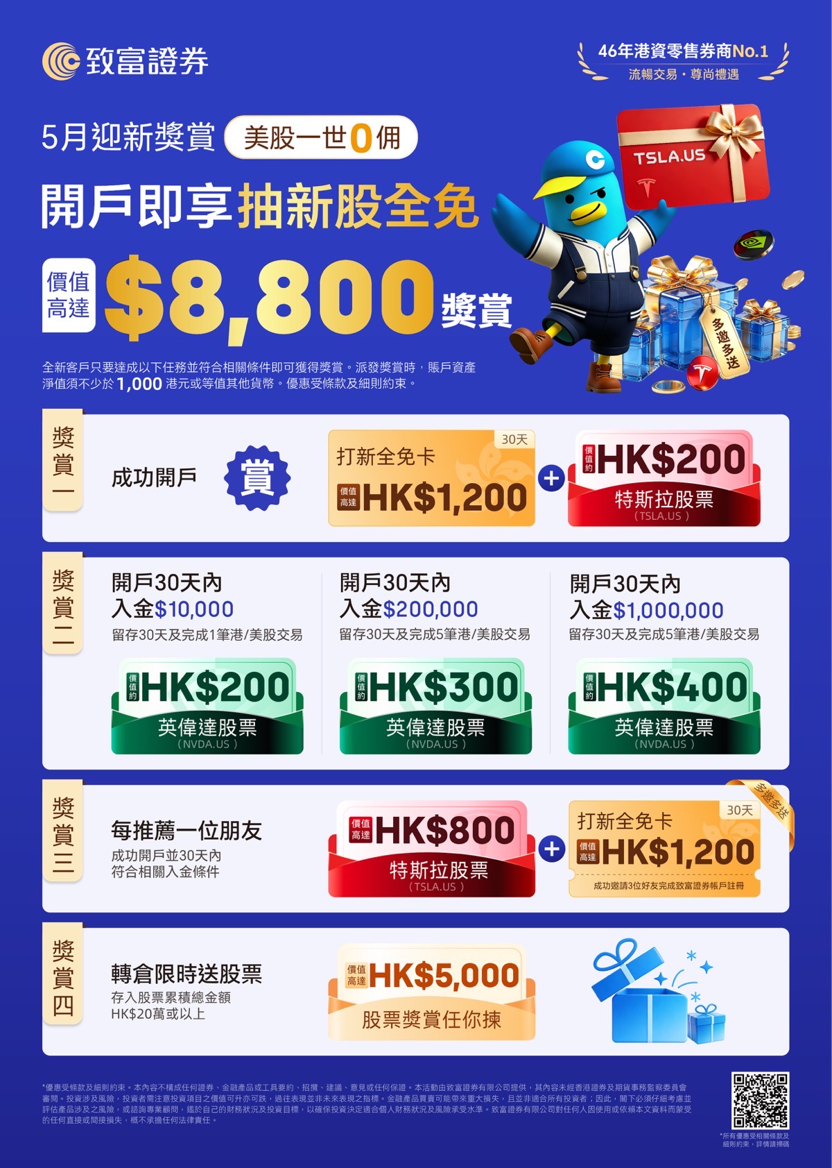 致富证券开户福利 - 英伟达股票与港股打新券