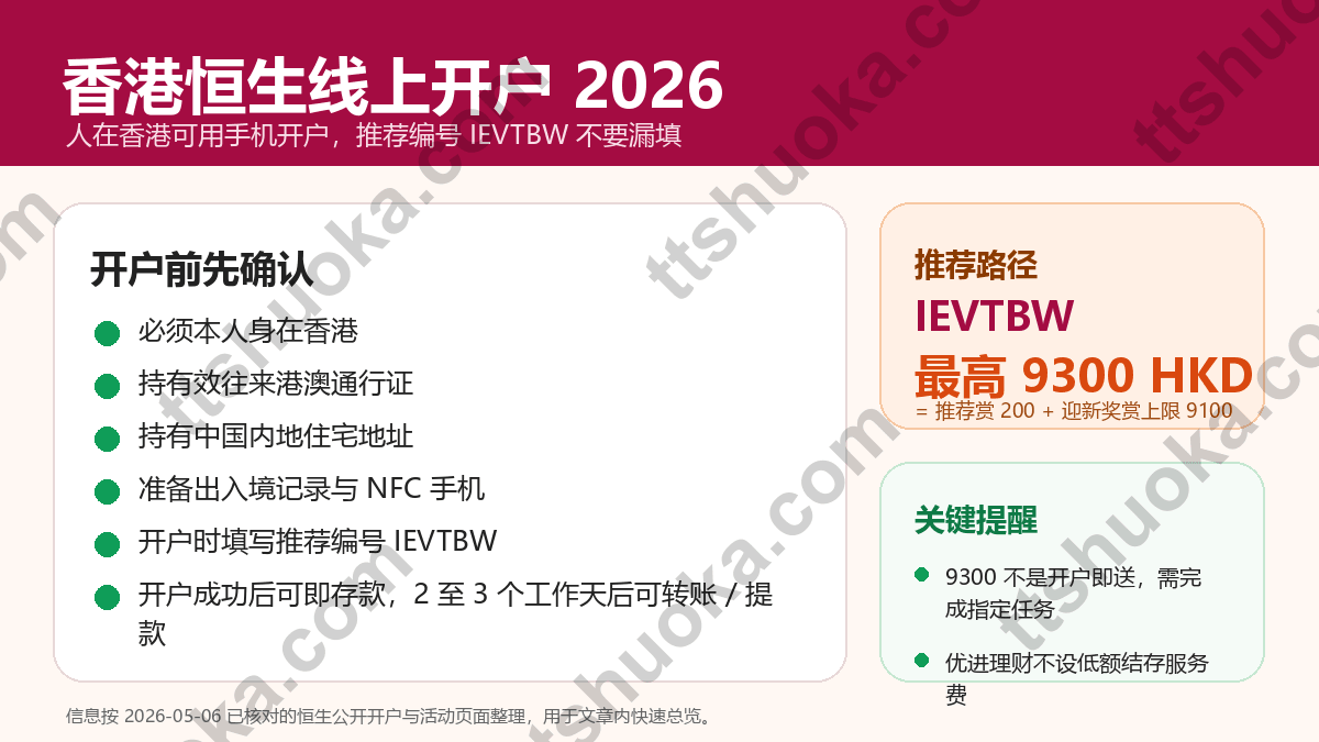 香港恒生线上开户2026重点总览图