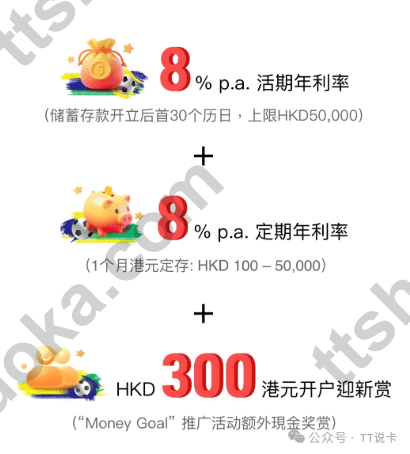 香港平安数字银行开户迎新、活期加息券和定期加息券示意图