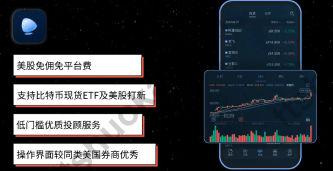 2026必贝证券BBAE开户教程：无CRS、无需存量/地址证明、支持比特币ETF，最高400美元现金奖励