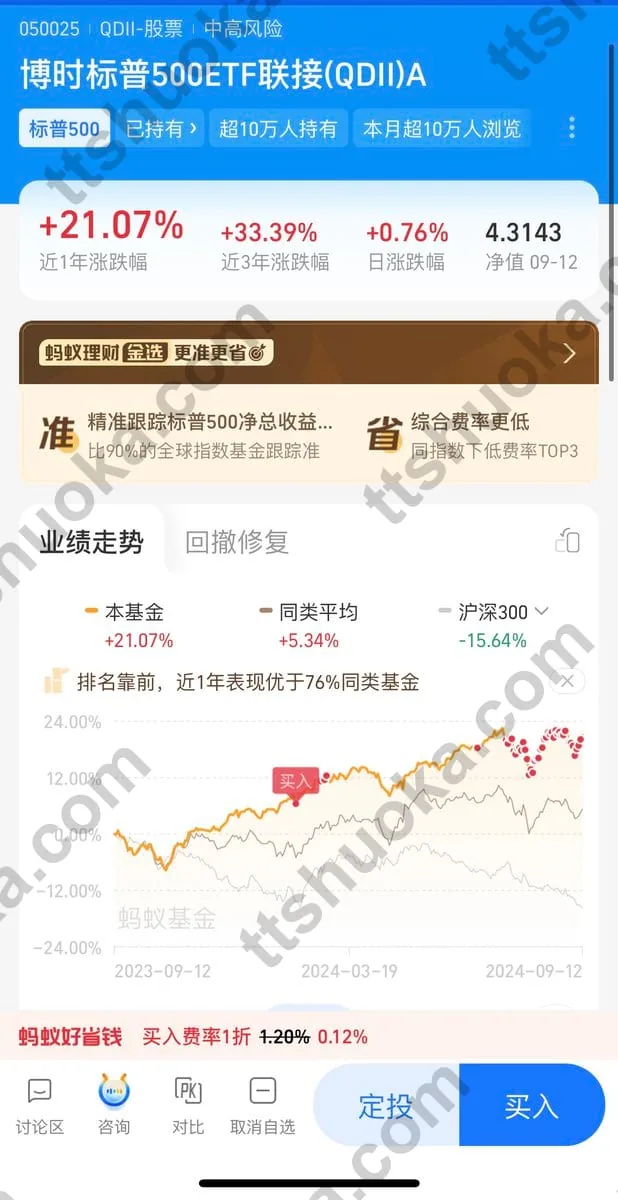 支付宝QDII标普500ETF联接基金详情页的定投和买入入口示例