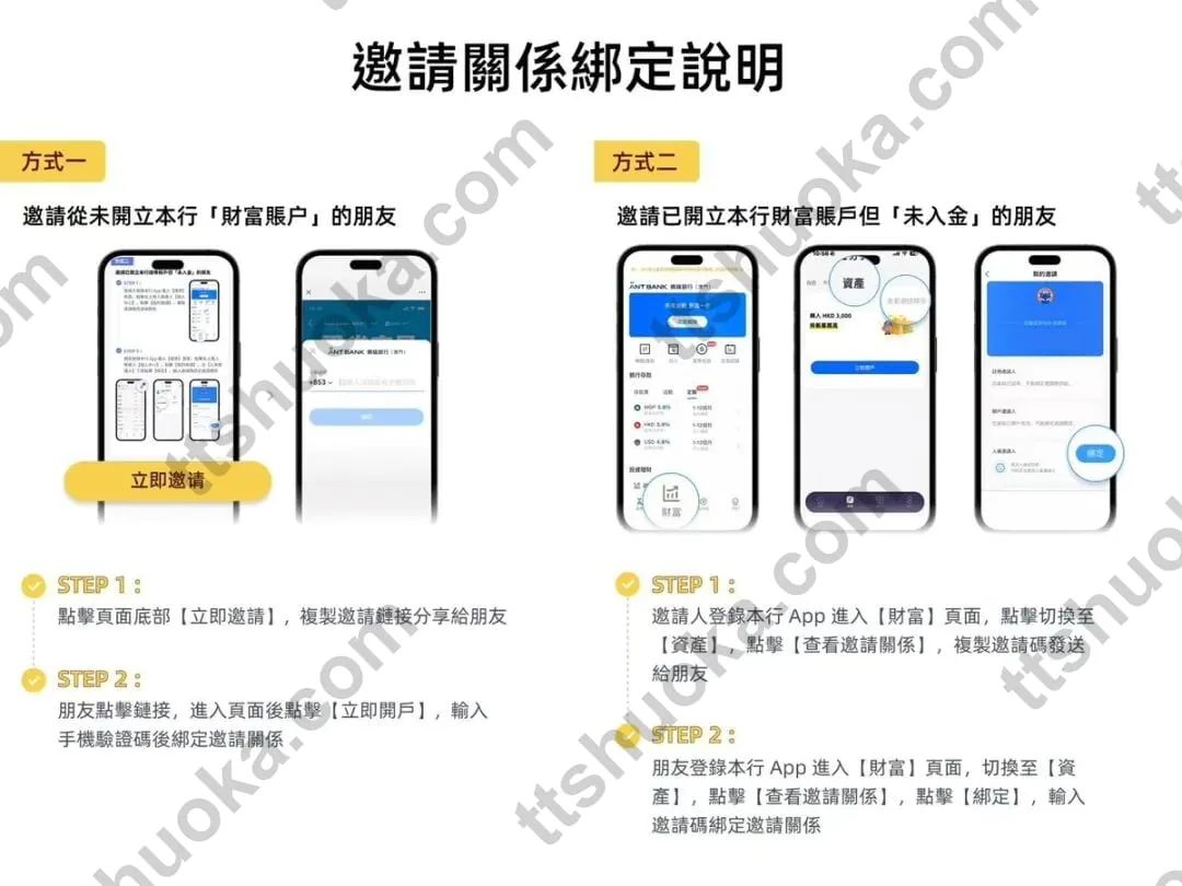 澳门蚂蚁银行财富账户查看邀请关系并绑定邀请码LPEBFSHV界面