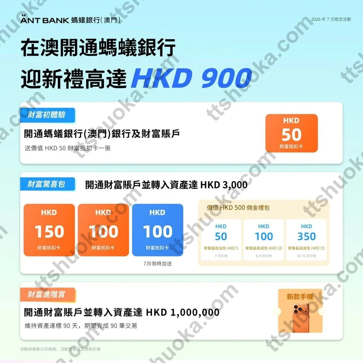 2026年7月澳门蚂蚁银行完整奖励总览，展示HKD50开户礼、HKD3000入资档及百万资产手机档