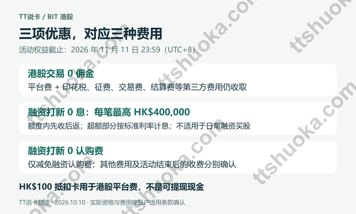 BIT港股费用优惠范围:交易佣金减免、单笔40万港元打新免息先收后返、融资认购费减免,平台费和代收费仍存在
