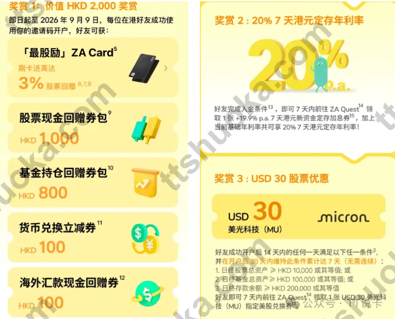 ZA Bank新户奖励、20%七天港元定存加息和USD30美光股票优惠说明