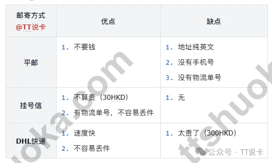 中银香港寄卡方式对比图,比较平邮、挂号信和 DHL 快递的优点与缺点