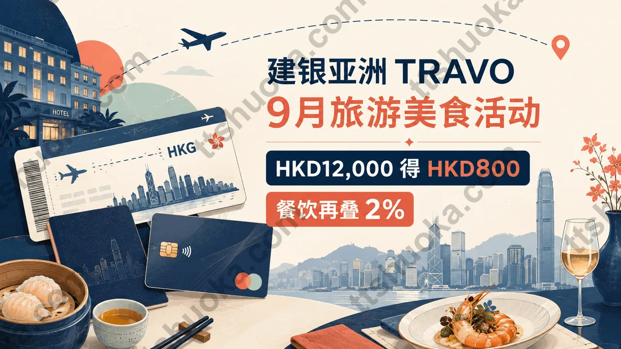 建银亚洲 TRAVO 2026年9月旅游美食活动封面,展示港币消费HKD12,000可选HKD800及餐饮高达2%