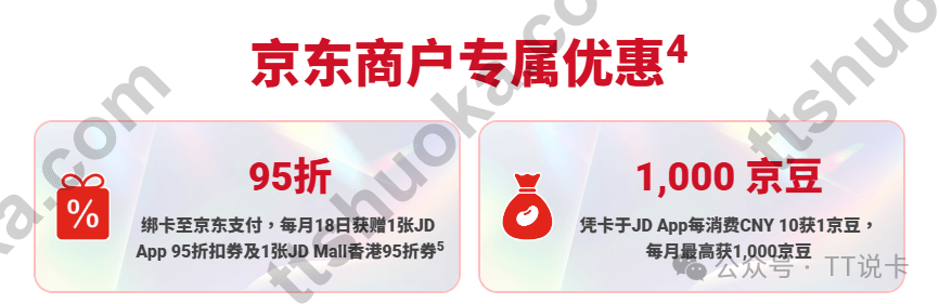 京东商户专属优惠图,显示每月 18 日赠送 JD App 与 JD Mall 香港 95 折券