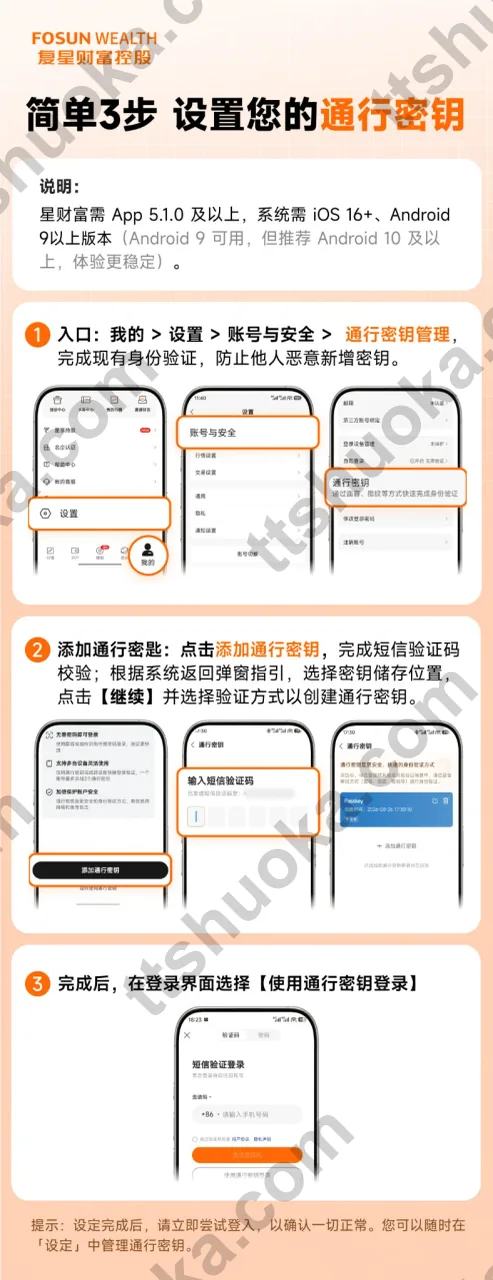 复星证券通行密钥(Passkey)设置步骤示意图,须于2026年底前完成