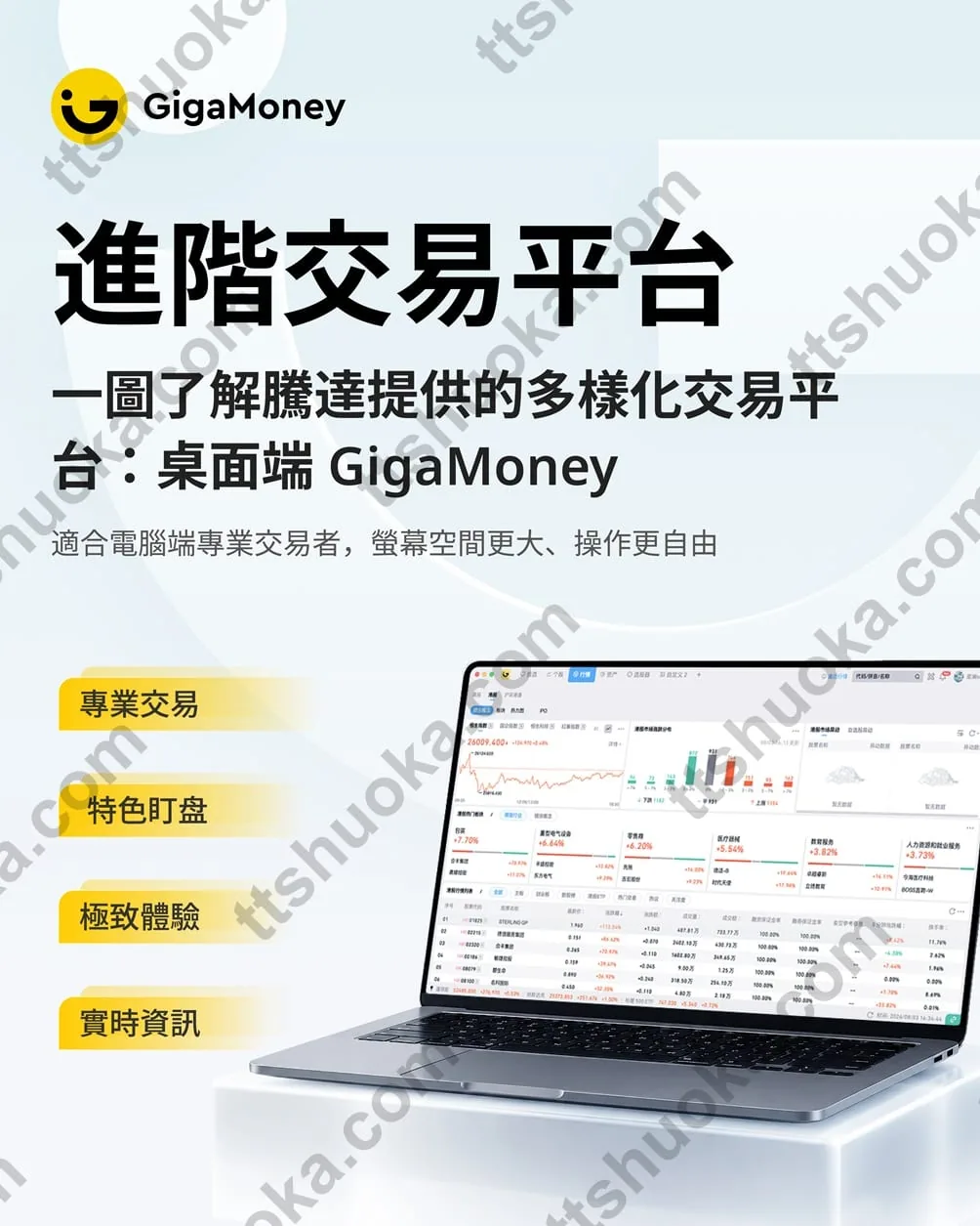 GigaMoney PC端进阶交易平台宣传图,展示桌面交易界面、行情面板与资产列表