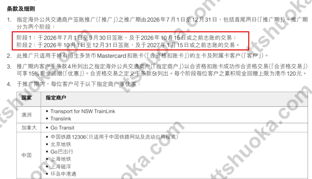 香港恒生海外公共交通商户 15% 现金回赠条款截图,列出 12306、北京地铁、上海地铁等指定商户