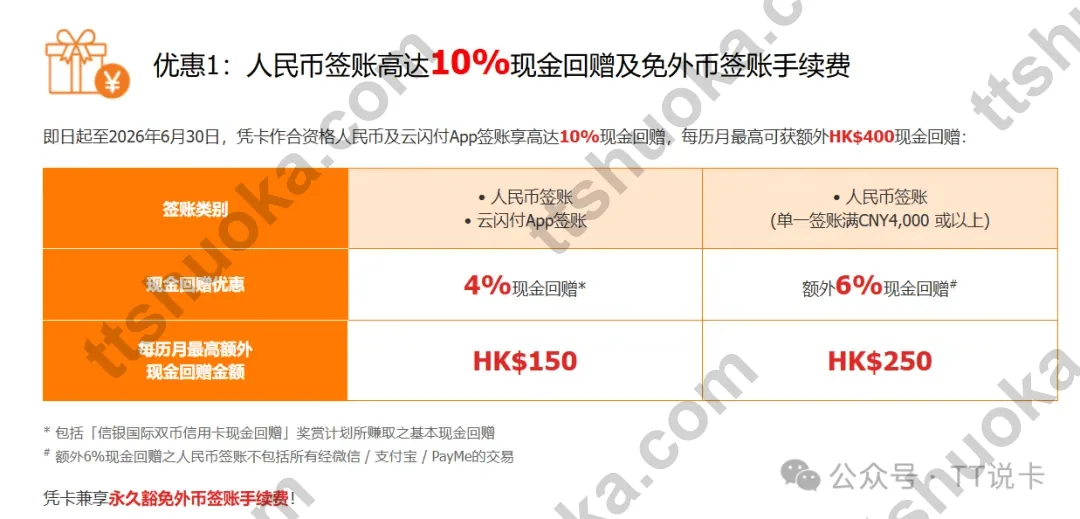 信银国际人民币签账最高10%现金回赠活动截图