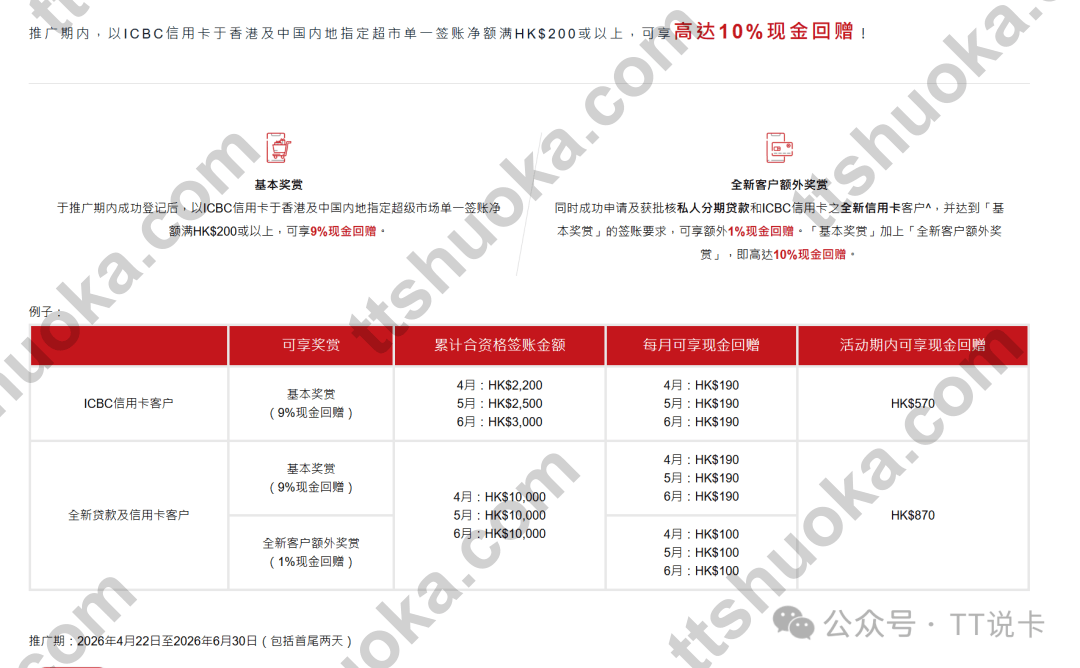 工银亚洲内地指定超市9%回赠活动截图