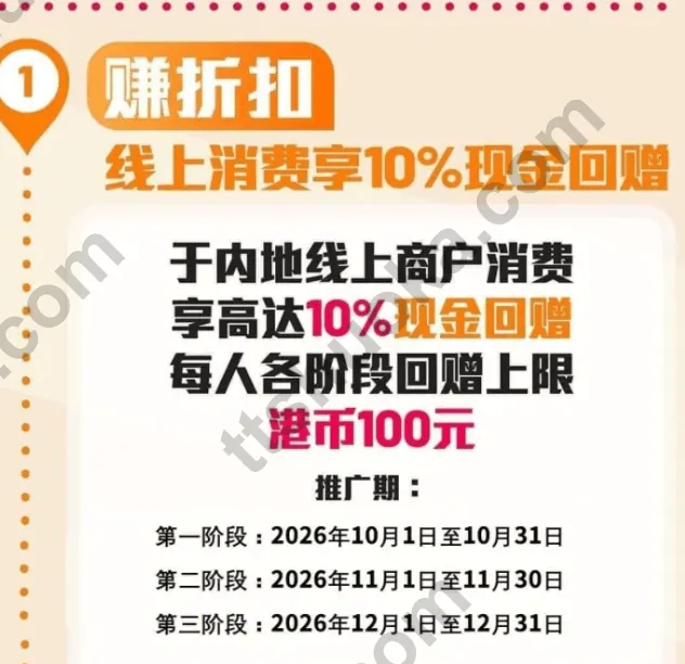 BoC Pay+内地线上商户最高10%现金回赠,10月至12月每月分阶段,阶段上限100港币