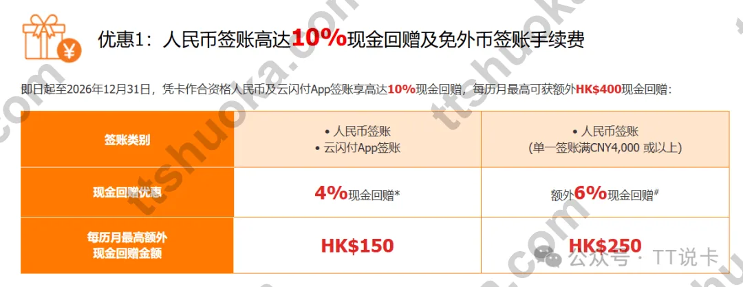 工银亚洲人民币签账和外币签账现金回赠活动图