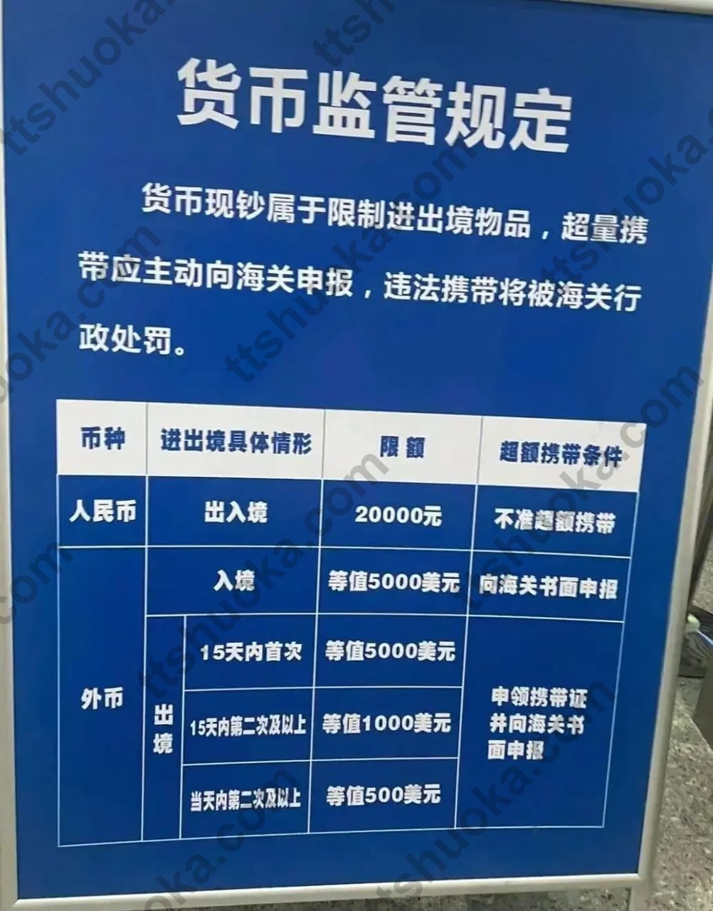 从香港回内地可带物品和常见限量的总结图，包含现金、奶粉、电子烟、烟酒等重点提醒