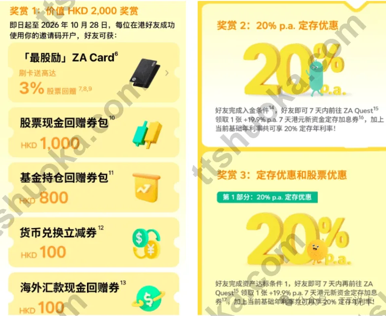 ZA Bank 众安银行新人奖励与20%定存优惠说明图