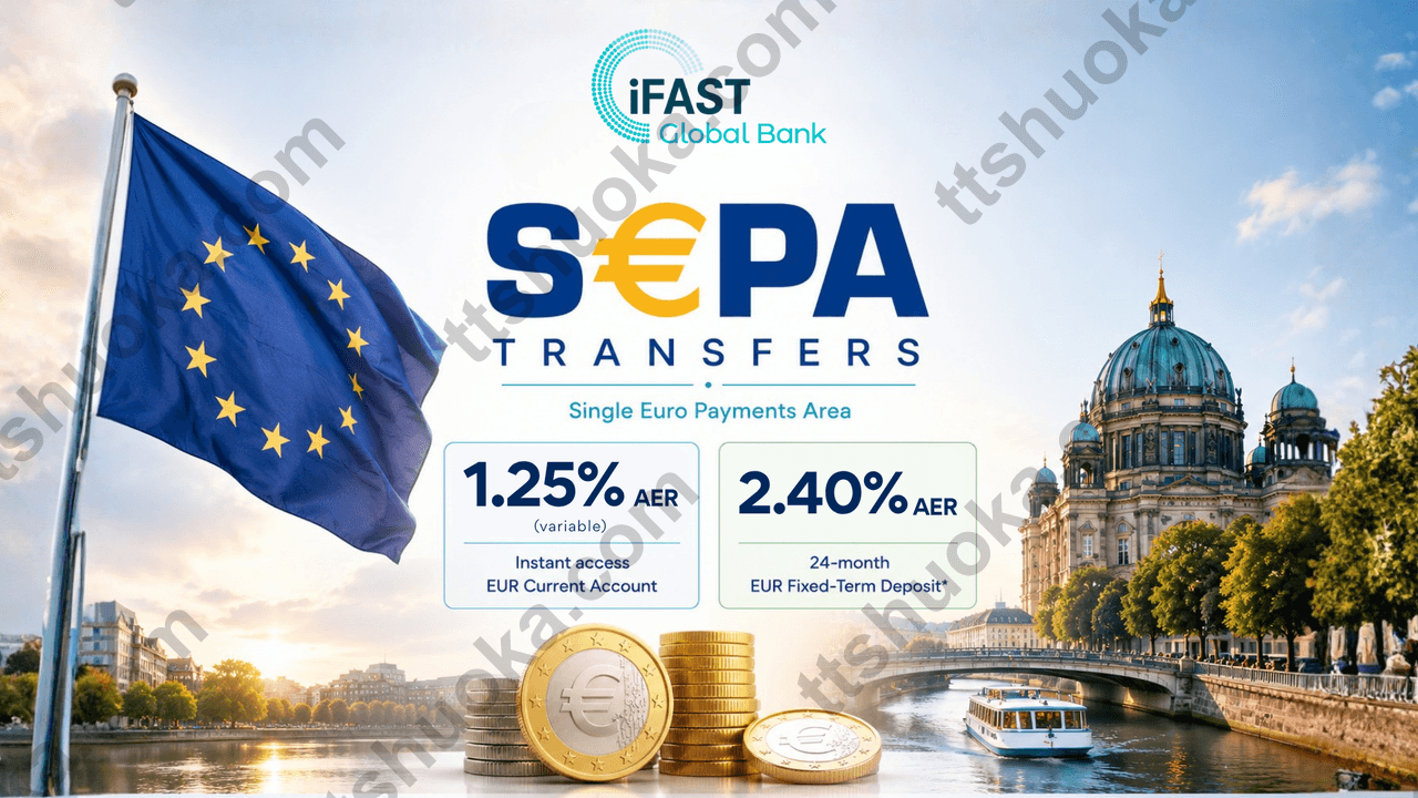 iFAST Global Bank欧元SEPA转账功能介绍图