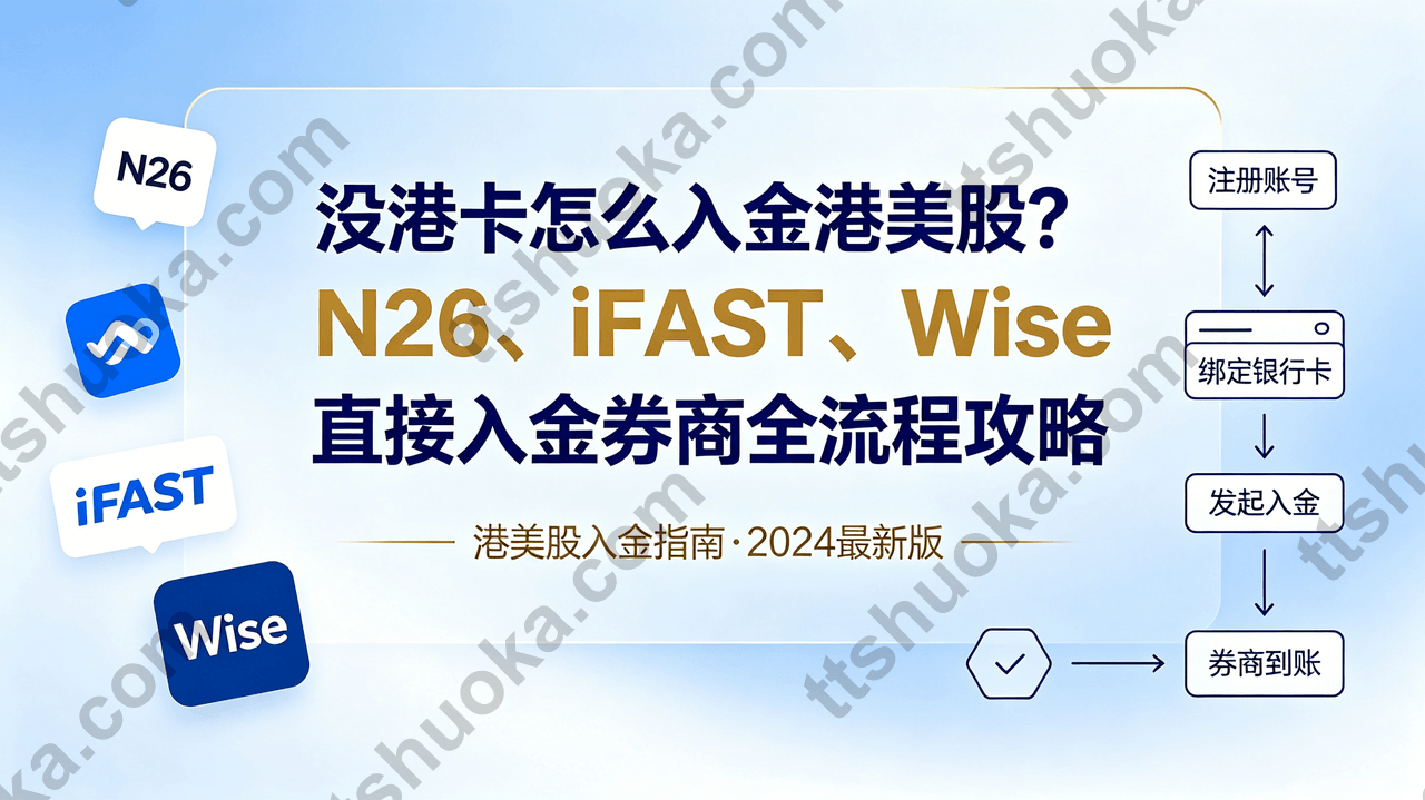 没港卡也能入金港美股的主题封面图,强调 N26、iFAST、Wise 三条无港卡入金路线