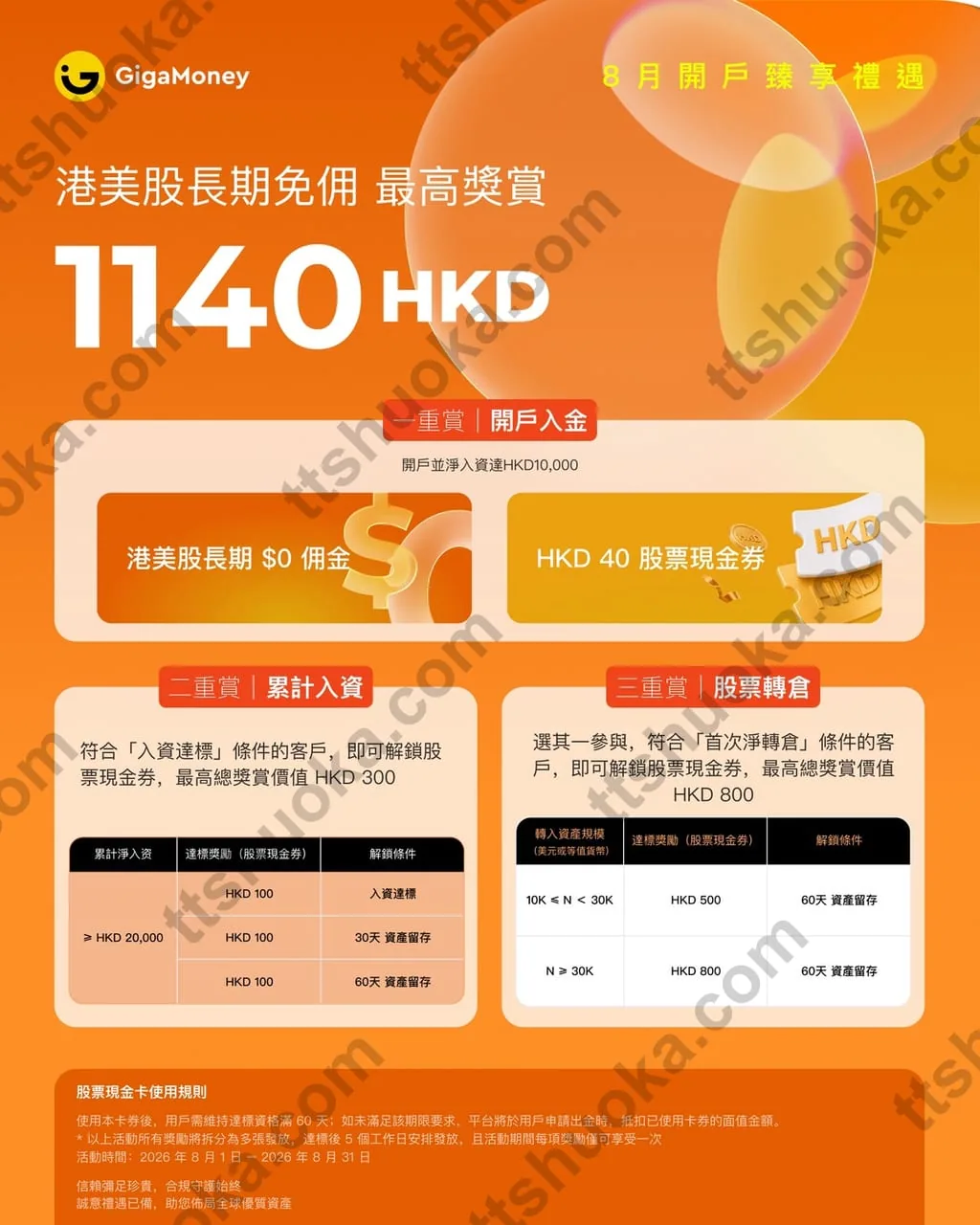 腾达证券GigaMoney开户福利详情,展示新户入金与免佣权益