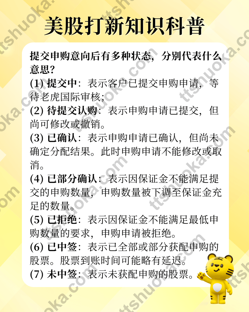 美股新股申购订单状态从提交中到已中签或未中签的说明图