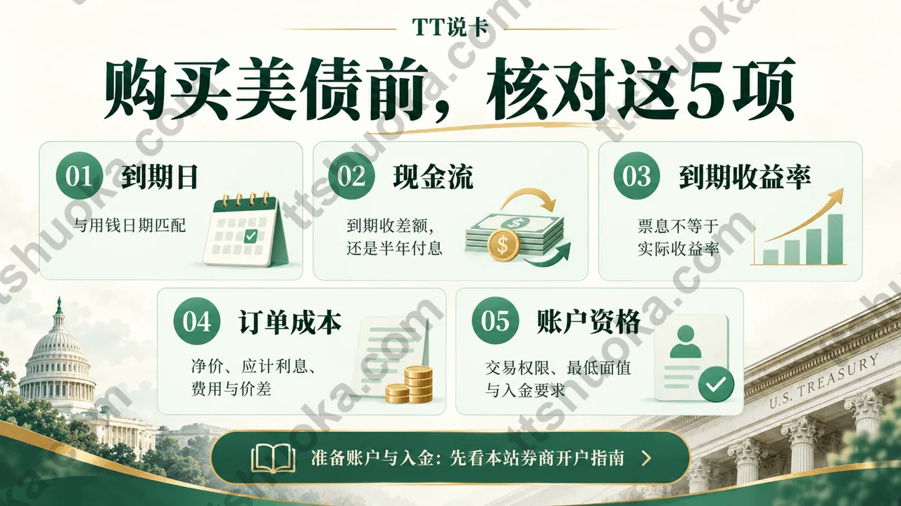 购买美债前核对五项：到期日、现金流、到期收益率、订单成本和账户资格