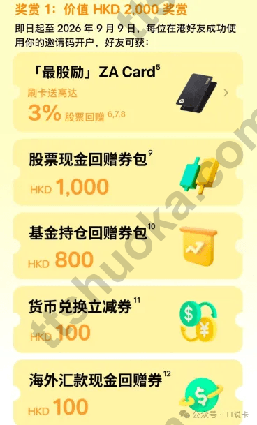 ZA Bank 价值HKD2000的新客奖励包，包含股票回赠券、基金持仓回赠券、货币兑换立减券和海外汇款回赠券