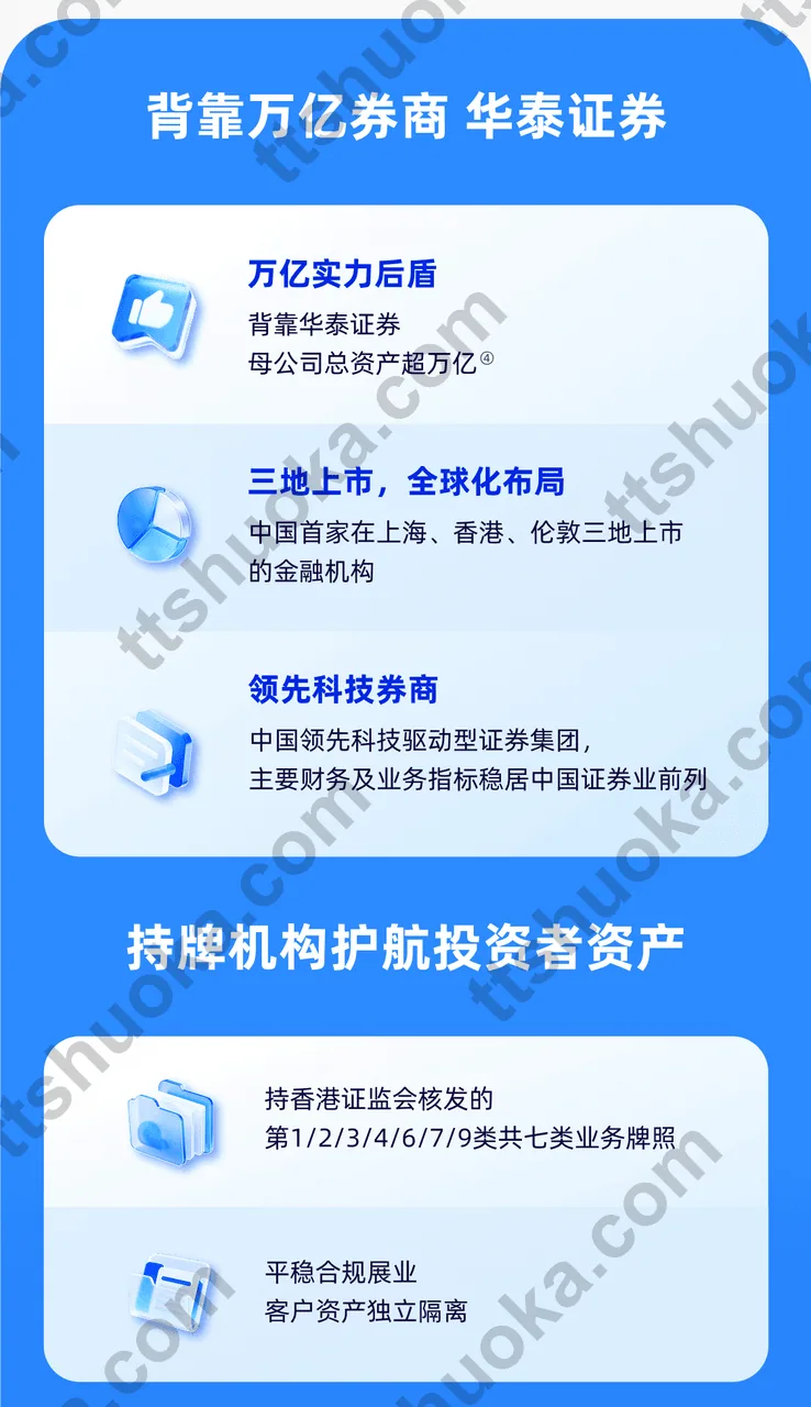 华泰证券背景及香港业务牌照介绍，母公司资产数据截至2025年末