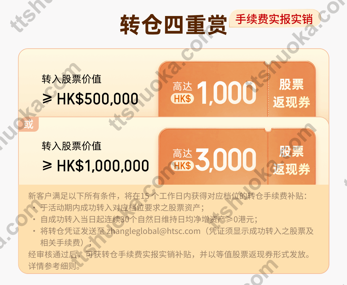 涨乐全球通转仓手续费补贴：50万港币档最高1000港币，100万港币档最高3000港币