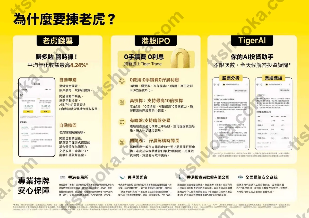 老虎证券闲置资金管理、港股 IPO 和 Tiger AI 功能介绍