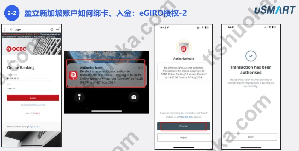 盈立证券新加坡 eGIRO 授权确认流程示意图
