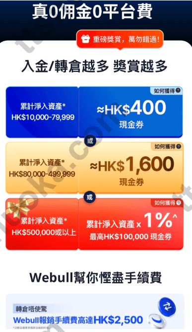 微牛指定活动入金及转仓奖励:1万港币起约400港币现金券,8万港币起约1600港币,50万港币以上按1%计算最高10万港币