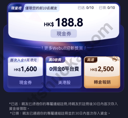 微牛指定开户活动海报:前10名额外获188.8港币现金券,名额有限,先到先得