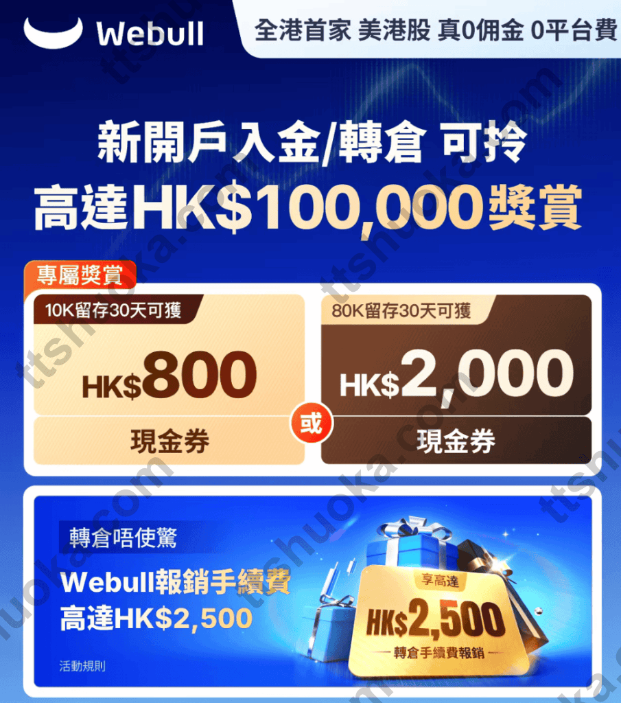 Webull 微牛开户奖励与转仓费报销活动海报，图示档位需按申请时活动规则核对