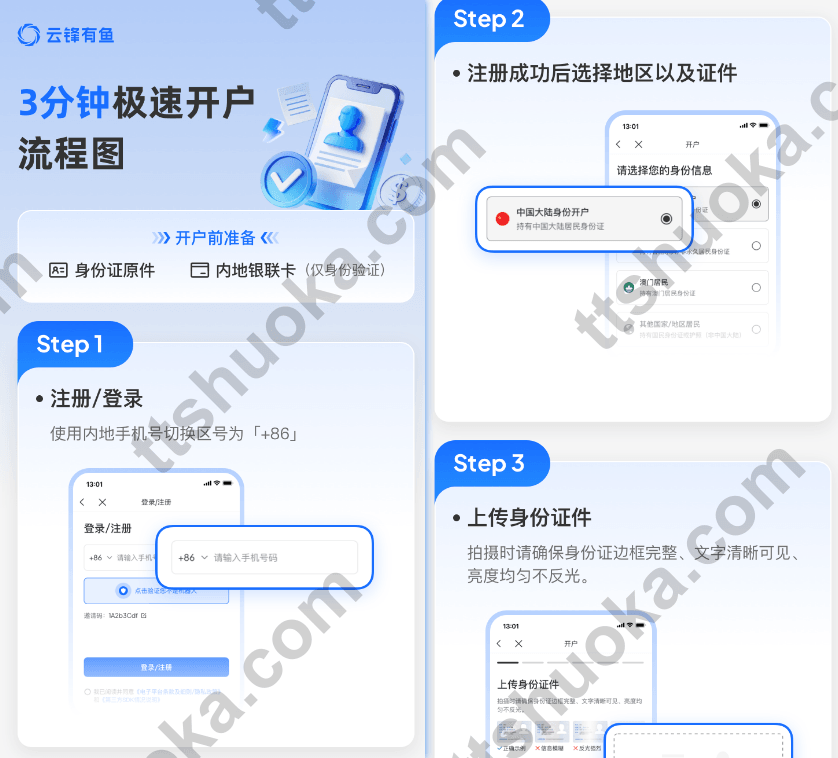 云锋有鱼开户流程图:手机号注册、选择中国大陆身份并上传证件