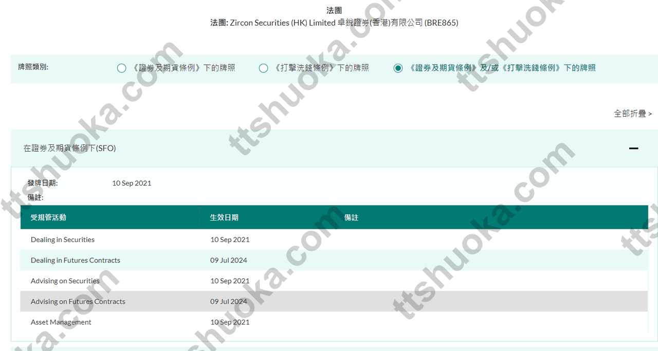 卓锐证券香港证监会持牌及投资者保障相关说明