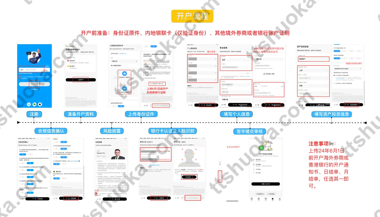 长桥证券开户流程步骤图 详细教程