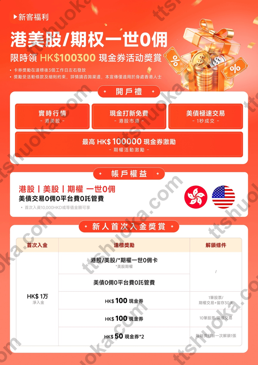 复星证券2026年10月新客活动海报:最高HK$100,300现金券、港美股及美股期权一世0佣,首次净入金1万港币奖励及解锁条件