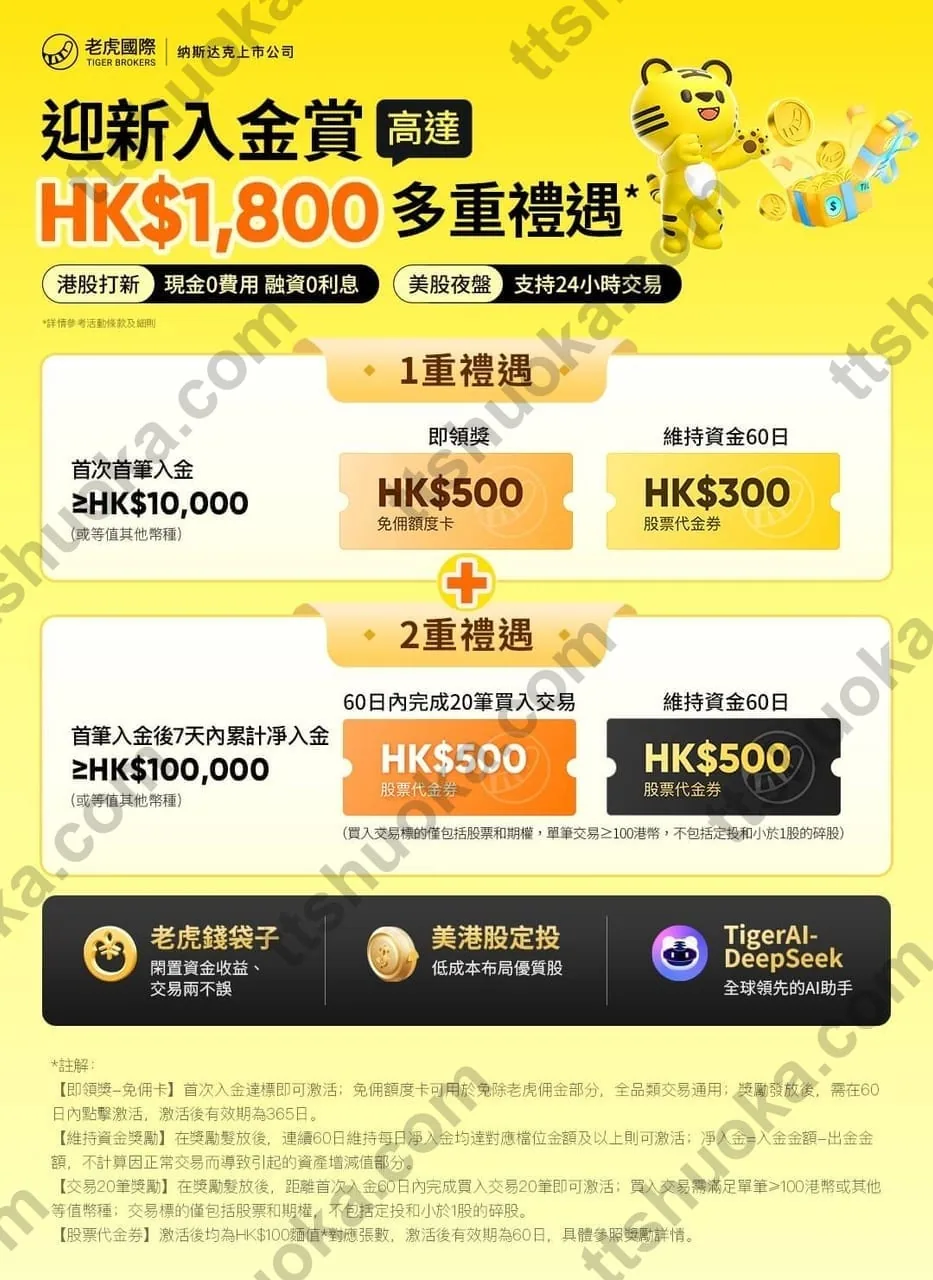 老虎证券入金奖励活动详情