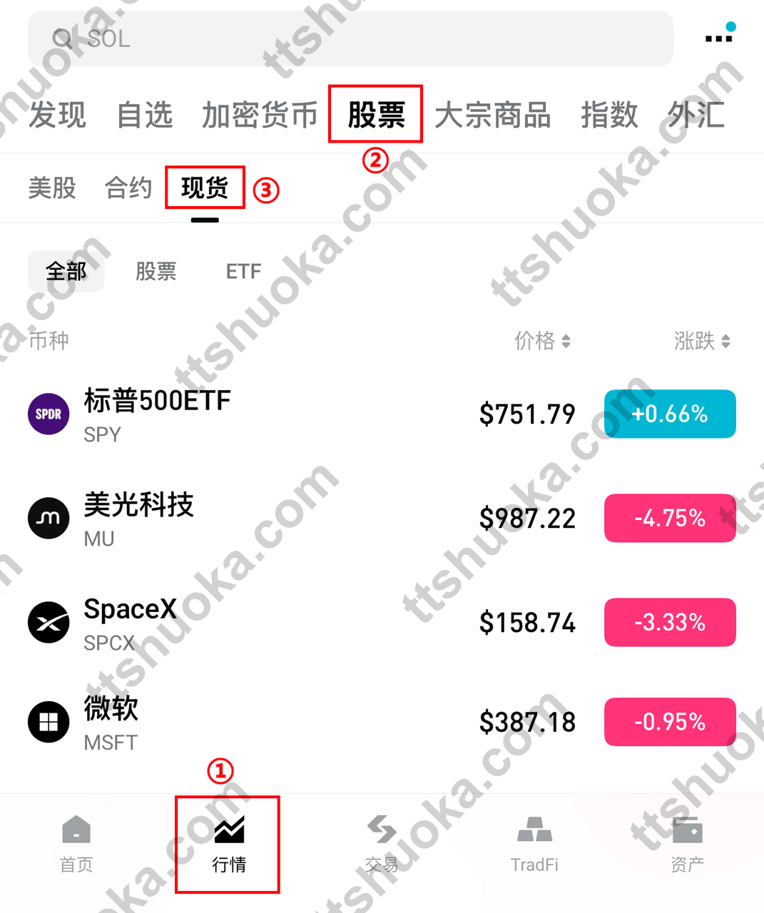 Bitget App 股票现货市场页面，展示股票和 ETF 列表
