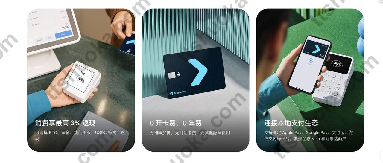 Bitget Wallet Card 日常消费、最高3%资产返现和实体卡权益说明图
