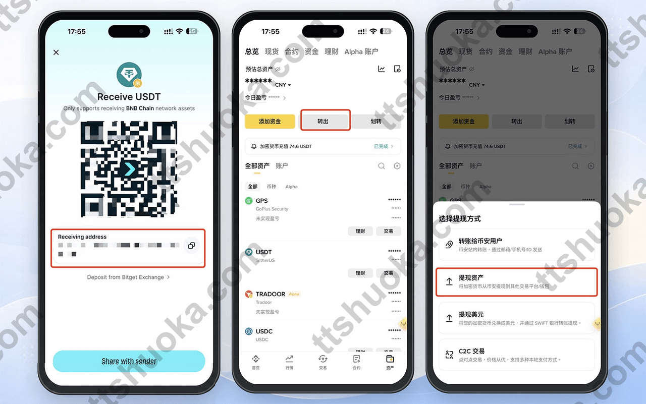 Bitget Wallet USDT 收款地址和交易所转出入口示意
