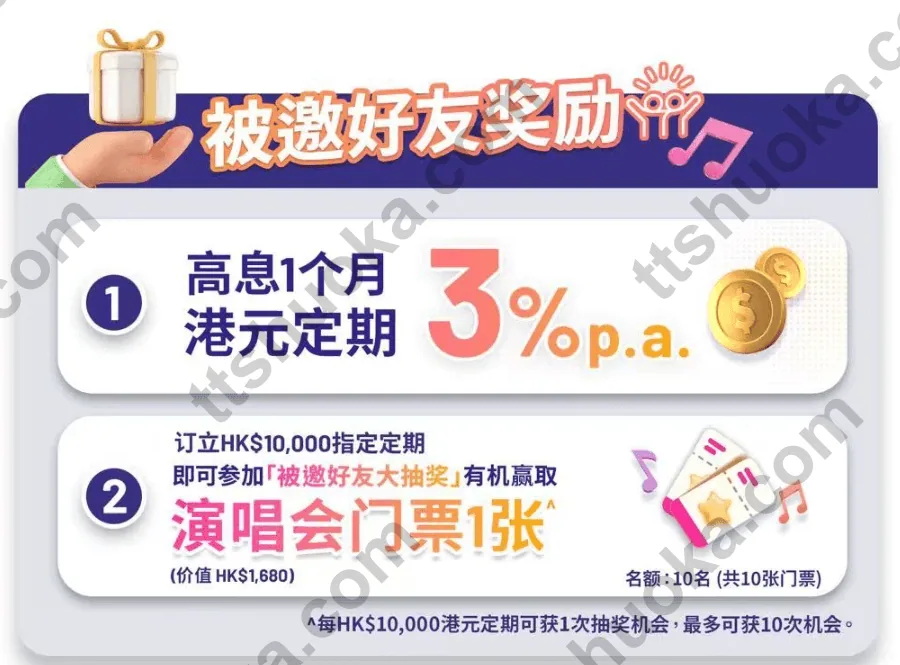 welabbank