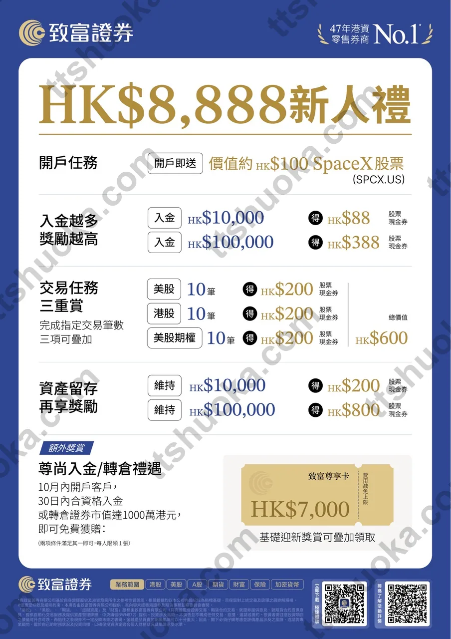 致富证券 2026 年 10 月新人礼奖励表,列出开户、入金、交易、资产留存及转仓额外礼遇